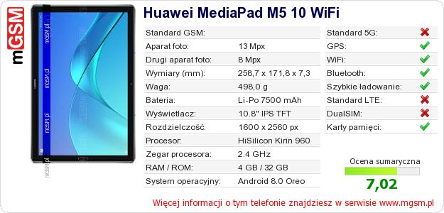 Dane telefonu Huawei MediaPad M5 10 WiFi