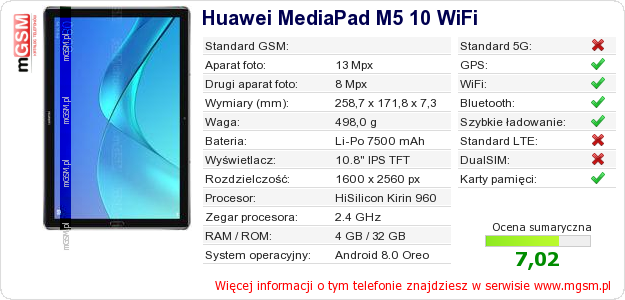 Dane telefonu Huawei MediaPad M5 10 WiFi