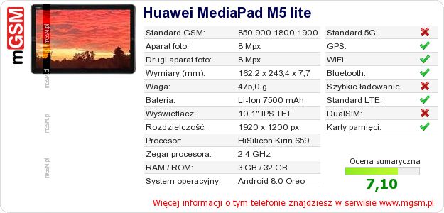 Dane telefonu Huawei MediaPad M5 lite
