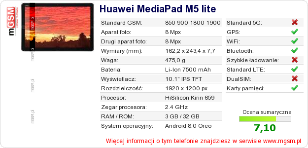 Dane telefonu Huawei MediaPad M5 lite
