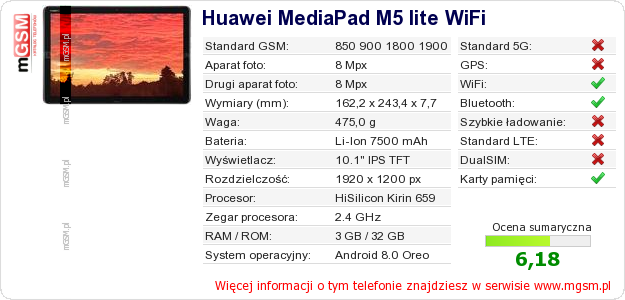 Dane telefonu Huawei MediaPad M5 lite WiFi