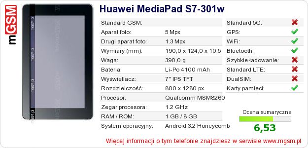 Dane telefonu Huawei MediaPad S7-301w