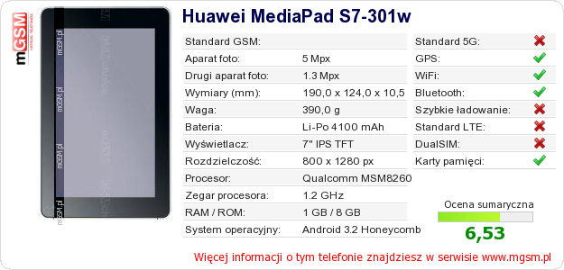Dane telefonu Huawei MediaPad S7-301w Dane telefonu Huawei MediaPad S7-301w