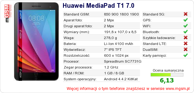 Dane telefonu Huawei MediaPad T1 7.0 Dane telefonu Huawei MediaPad T1 7.0