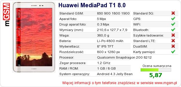 Dane telefonu Huawei MediaPad T1 8.0 Dane telefonu Huawei MediaPad T1 8.0