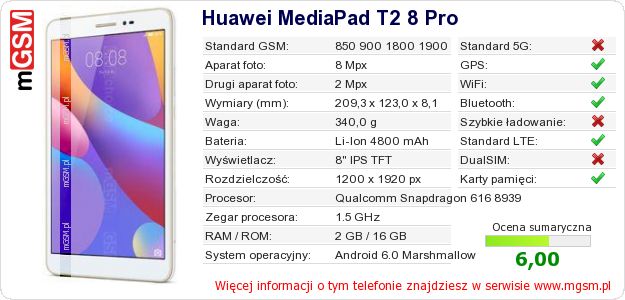Dane telefonu Huawei MediaPad T2 8 Pro