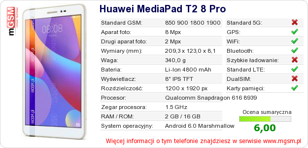 Dane telefonu Huawei MediaPad T2 8 Pro