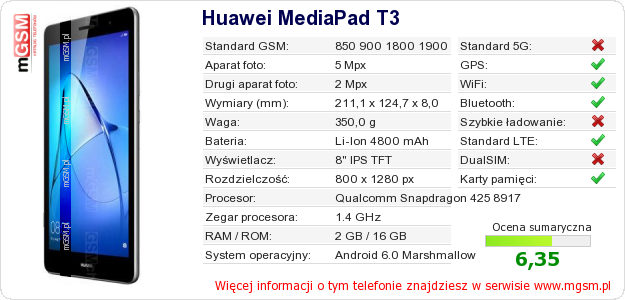 Dane telefonu Huawei MediaPad T3