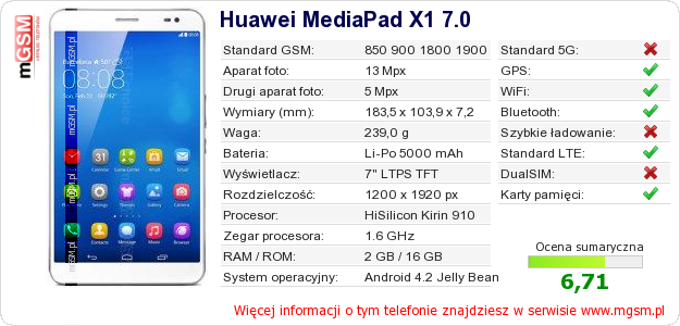 Dane telefonu Huawei MediaPad X1 7.0