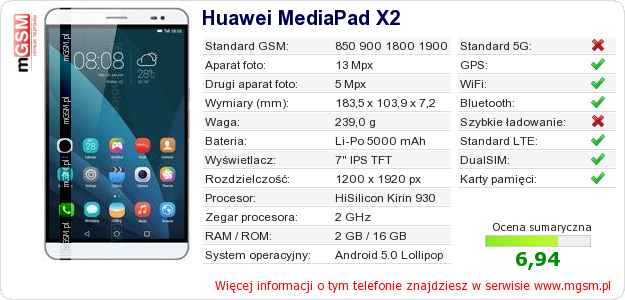 Dane telefonu Huawei MediaPad X2