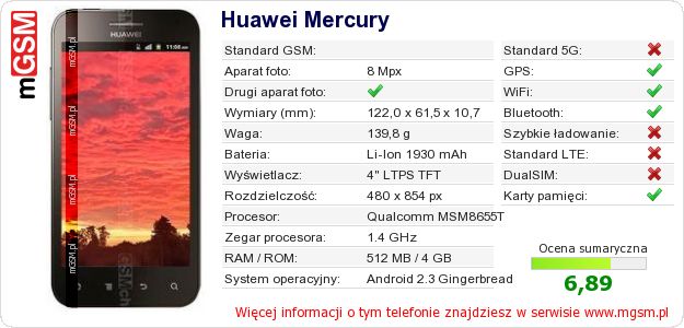 Dane telefonu Huawei Mercury