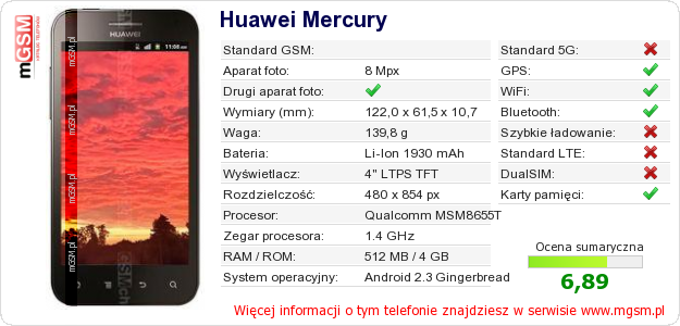 Dane telefonu Huawei Mercury Dane telefonu Huawei Mercury
