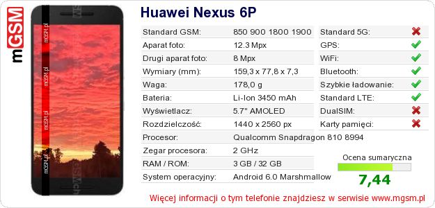 Dane telefonu Huawei Nexus 6P Dane telefonu Huawei Nexus 6P