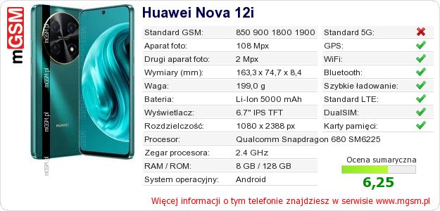 Dane telefonu Huawei Nova 12i
