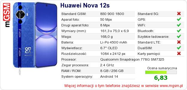 Dane telefonu Huawei Nova 12s