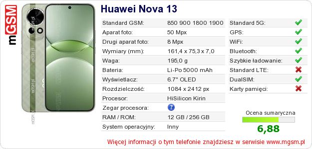Dane telefonu Huawei Nova 13 Dane telefonu Huawei Nova 13