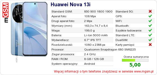 Dane telefonu Huawei Nova 13i