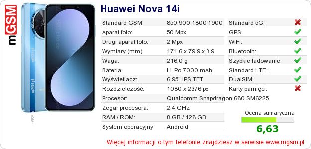 Dane telefonu Huawei Nova 14i