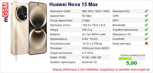 Dane telefonu Huawei Nova 15 Max