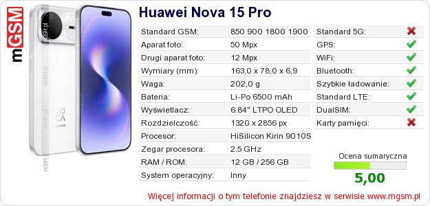 Dane telefonu Huawei Nova 15 Pro