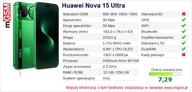 Dane telefonu Huawei Nova 15 Ultra