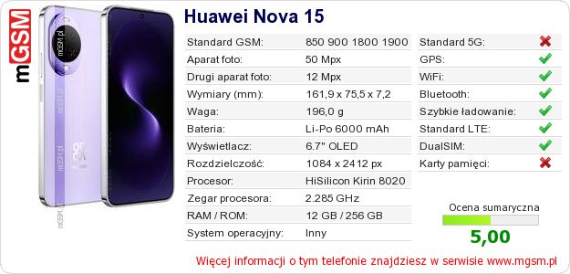 Dane telefonu Huawei Nova 15