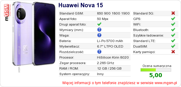Dane telefonu Huawei Nova 15 Dane telefonu Huawei Nova 15