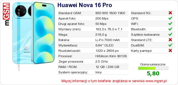 Dane telefonu Huawei Nova 16 Pro Dane telefonu Huawei Nova 16 Pro