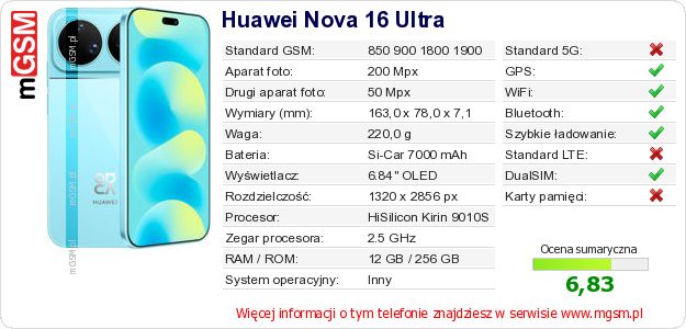 Dane telefonu Huawei Nova 16 Ultra Dane telefonu Huawei Nova 16 Ultra
