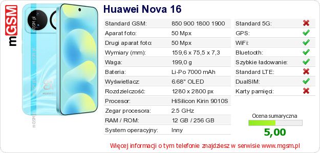 Dane telefonu Huawei Nova 16