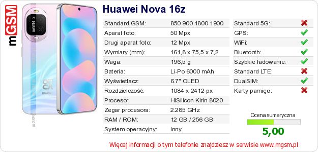 Dane telefonu Huawei Nova 16z Dane telefonu Huawei Nova 16z