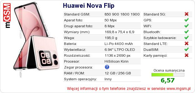 Dane telefonu Huawei Nova Flip
