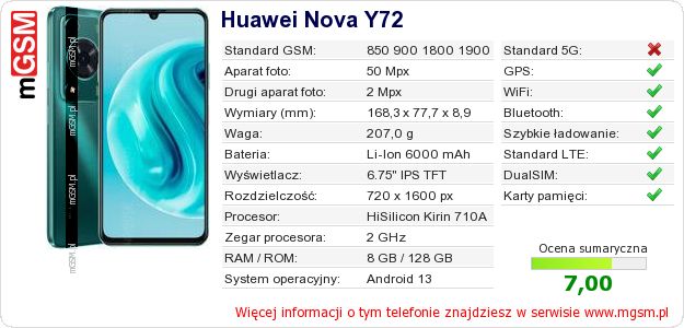 Dane telefonu Huawei Nova Y72