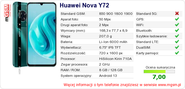 Dane telefonu Huawei Nova Y72