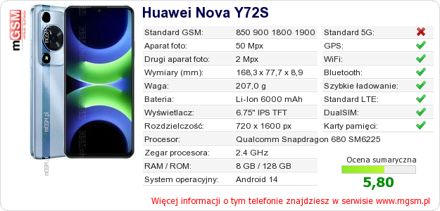 Dane telefonu Huawei Nova Y72S Dane telefonu Huawei Nova Y72S
