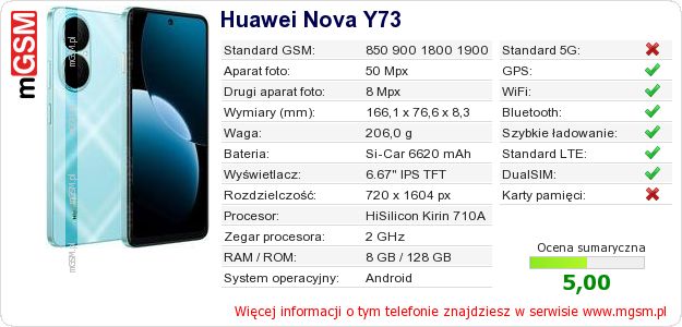 Dane telefonu Huawei Nova Y73