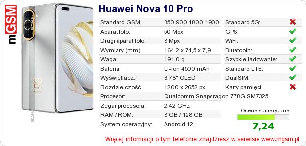 Dane telefonu Huawei Nova 10 Pro Dane telefonu Huawei Nova 10 Pro
