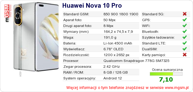 Dane telefonu Huawei Nova 10 Pro