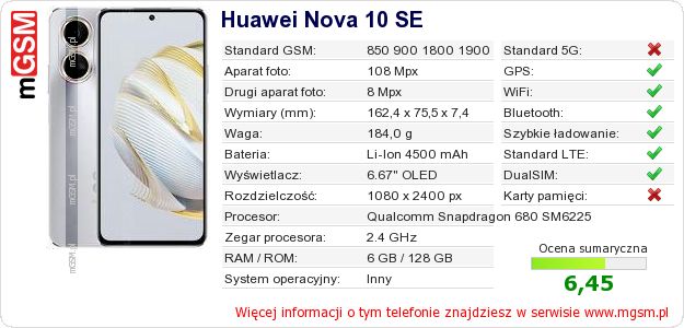 Dane telefonu Huawei Nova 10 SE Dane telefonu Huawei Nova 10 SE