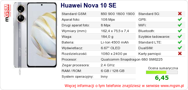Dane telefonu Huawei Nova 10 SE