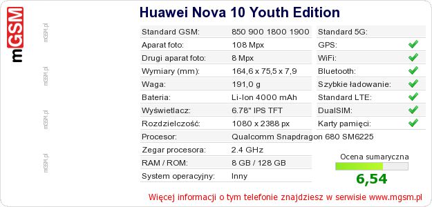Dane telefonu Huawei Nova 10 Youth Edition Dane telefonu Huawei Nova 10 Youth Edition