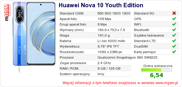 Dane telefonu Huawei Nova 10 Youth Edition