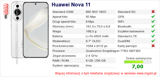 Dane telefonu Huawei Nova 11