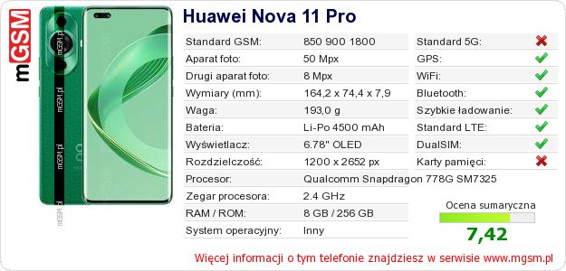 Dane telefonu Huawei Nova 11 Pro Dane telefonu Huawei Nova 11 Pro