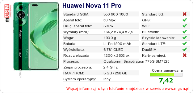 Dane telefonu Huawei Nova 11 Pro