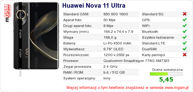 Dane telefonu Huawei Nova 11 Ultra Dane telefonu Huawei Nova 11 Ultra