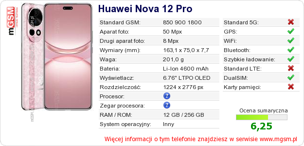 Dane telefonu Huawei Nova 12 Pro
