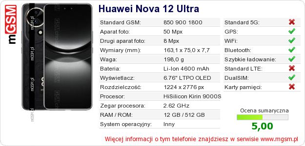 Dane telefonu Huawei Nova 12 Ultra