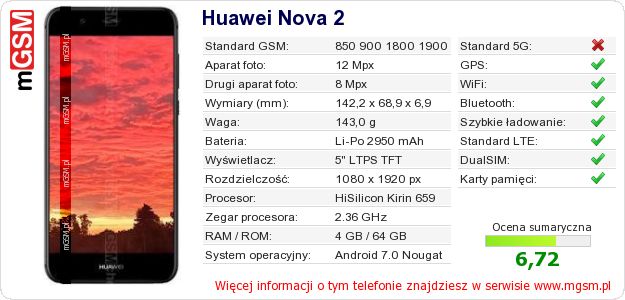 Dane telefonu Huawei Nova 2 Dane telefonu Huawei Nova 2