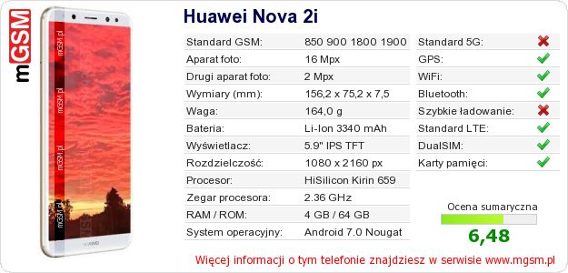 Dane telefonu Huawei Nova 2i Dane telefonu Huawei Nova 2i